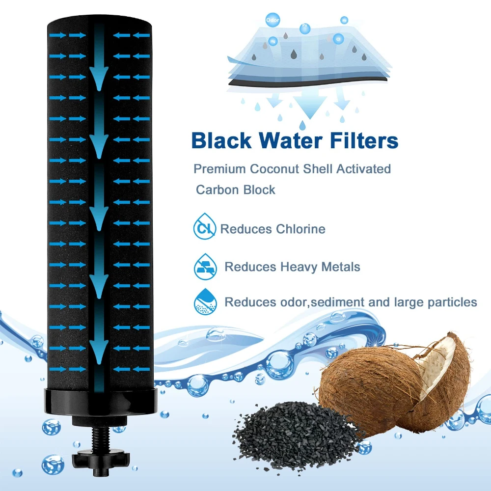 Black Purification Elements Black Water Filters for Water Purification Compatible Gravity Filtration System Fetechmate Series