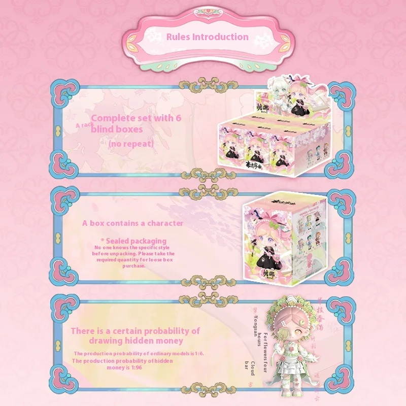 Рисунок 3 - Серия Simontoys Oriental Overture