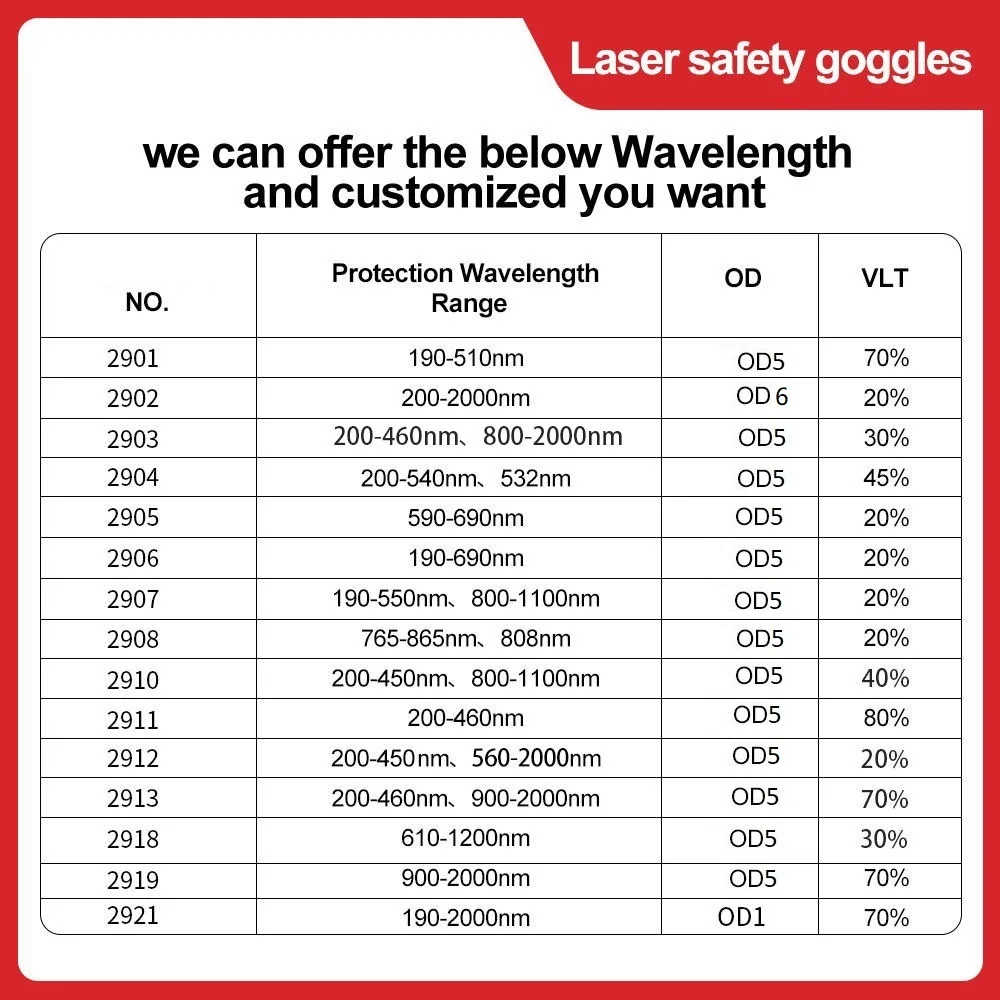 leeyongin Protective Laser Glasses Goggles Eye Protection lentes de protección seguridad lazer epilasyon cihazı Safety Glasses