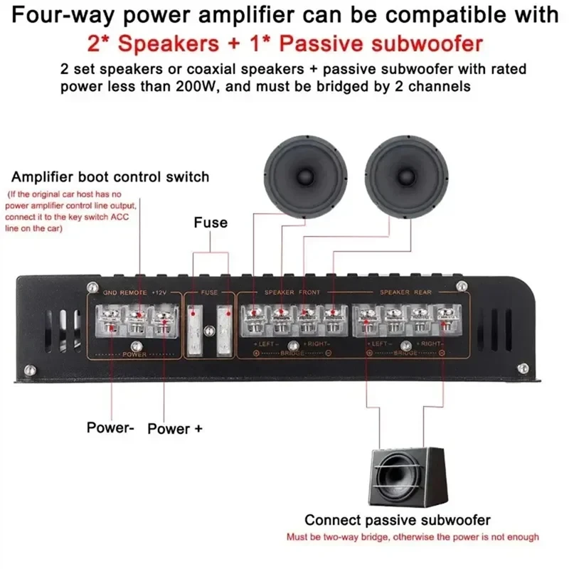 Haut-parleur à quatre portes avec caisson de basses actif, amplificateur audio haute puissance, haut de gamme, audio de voiture AB modifié, sortie stable, 4 canaux, 4x80W