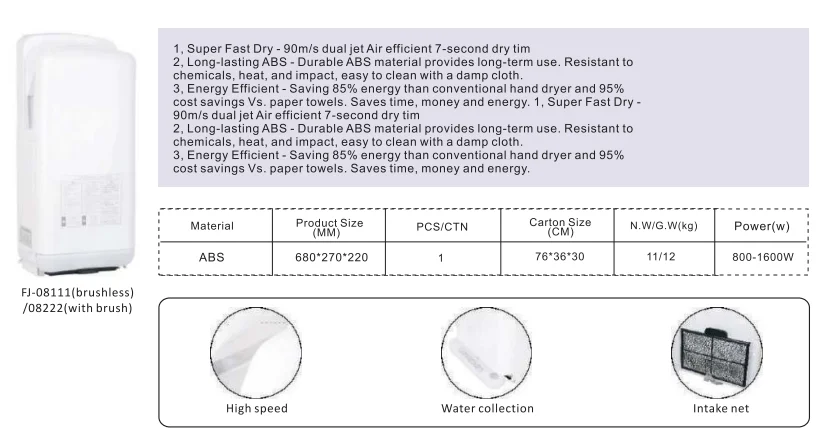 Hand Dryer Professional Manufacturer Abs Hand Dryer Automatic Sensor Dual Jet High Speed Hand Dryer