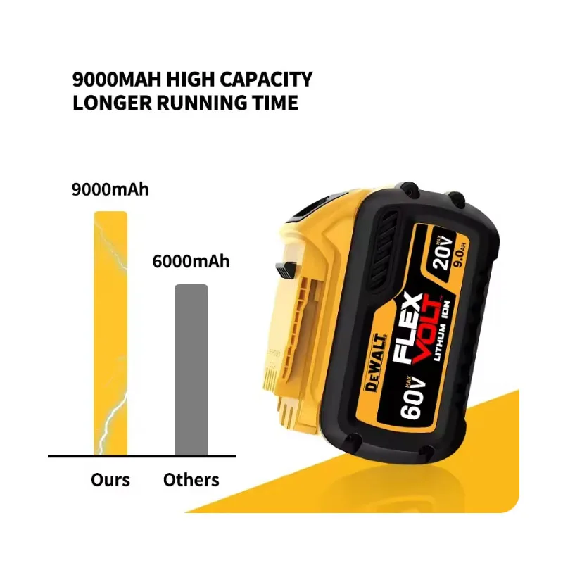 Original MAX Flexvolt 60V Dewalt 20V battery DCB606 DCB205 DCB206 DCB209 DCB182 DCB185 power tool battery 20V 9000MAH 60V 9Ah