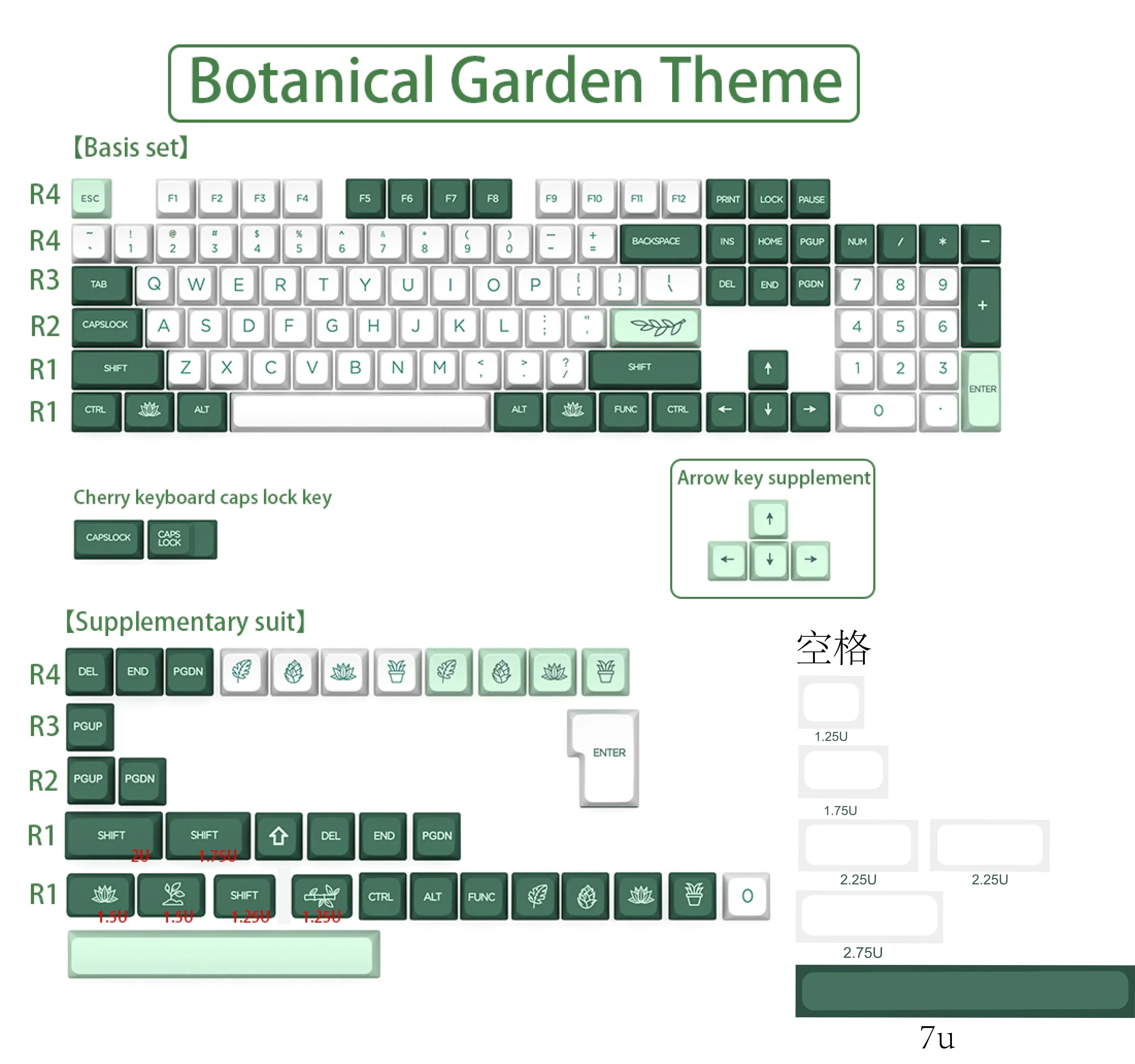 

PBT New double shot keycaps custom 61 64 68 84 87 96 108 MDA XDA keycap for mechanical keyboard keycap case kit