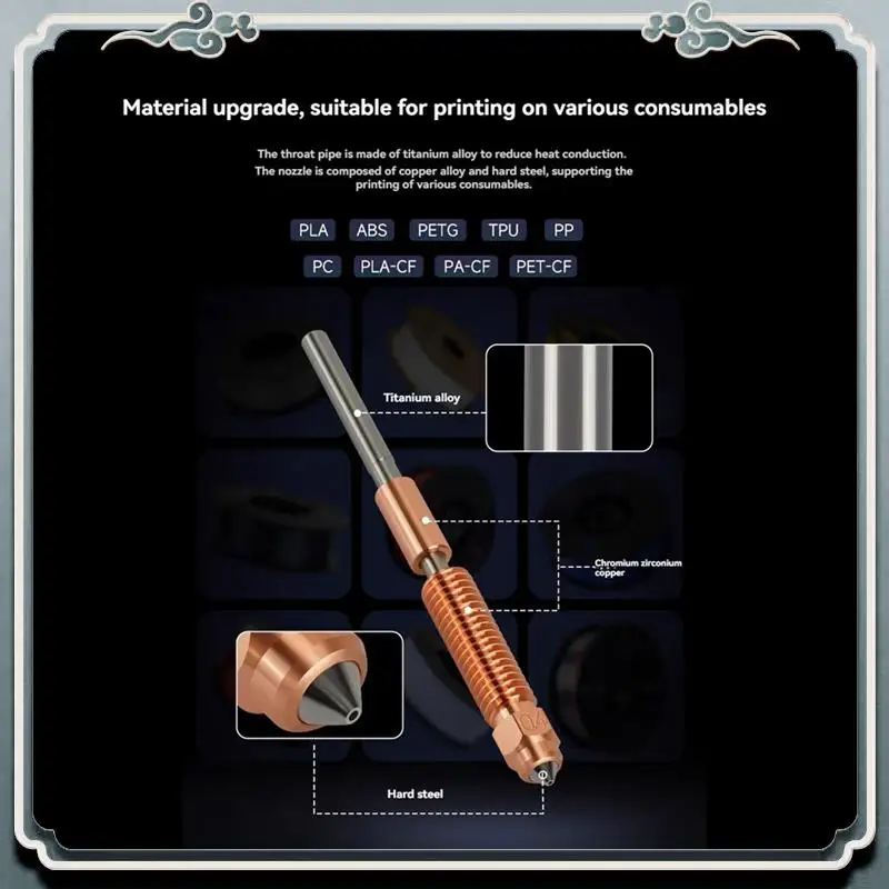 Premium Hardened Steel All-In-One Nozzle Hotend Kit For Creality Hi Combo  Heating Block