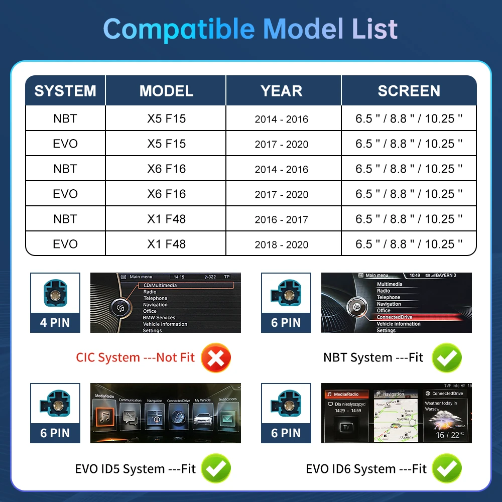 Road Top Wireless Carplay Decoder Interface For BMW X5 F15 X6 F16 2014-2020 X1 F48 2016-2020 NBT EVO With AirPlay Mirror Link