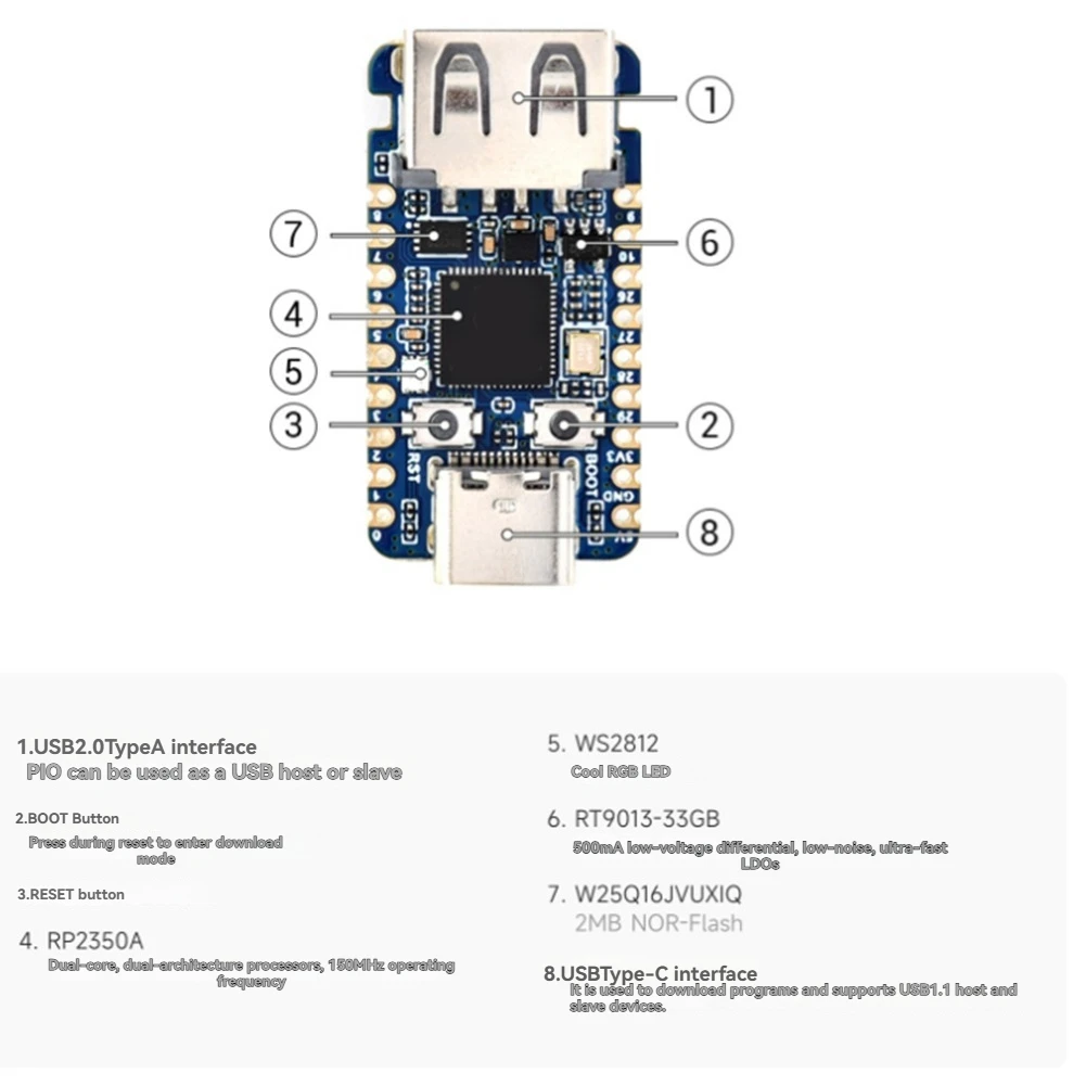 GFR5-Waveshare pour Raspberry Pi Rp2350A Mini carte de développement Usb