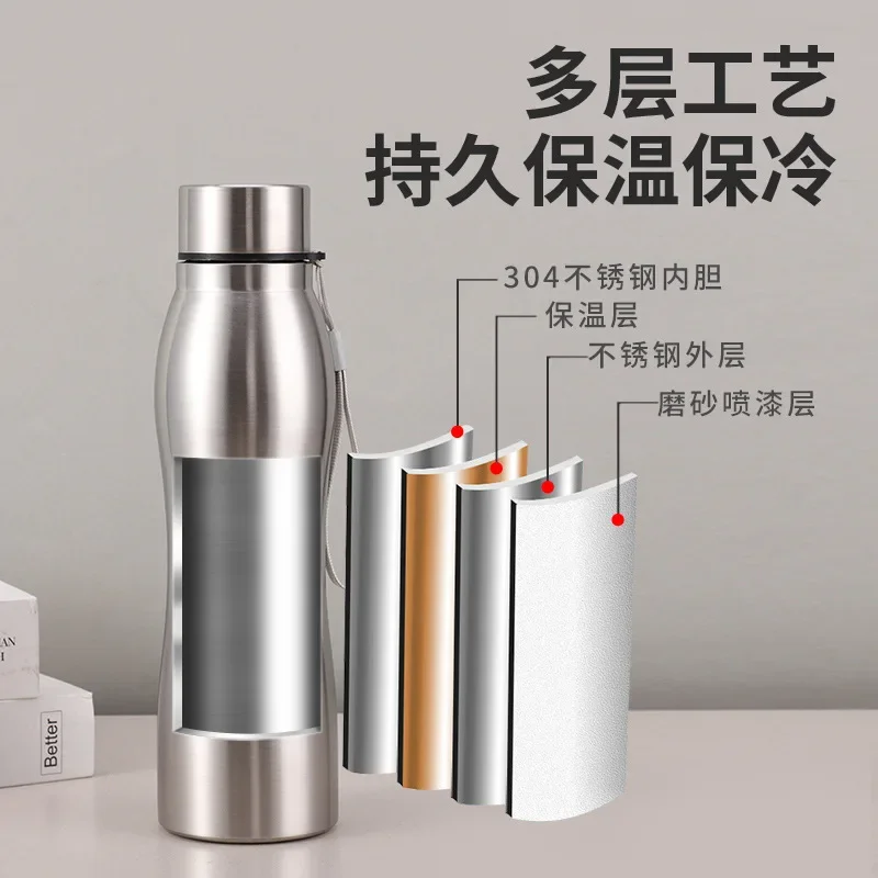 Thumbnail 4 - #3 Best Flasks to Buy In 2026