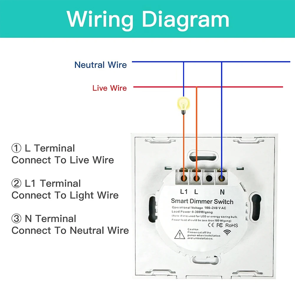 TNCE Tuya Dimmer wifi rf433 EU/US, interruttore a parete con luce a filo neutro telecomando, APP Smart Life, voce per Google Home Alexa