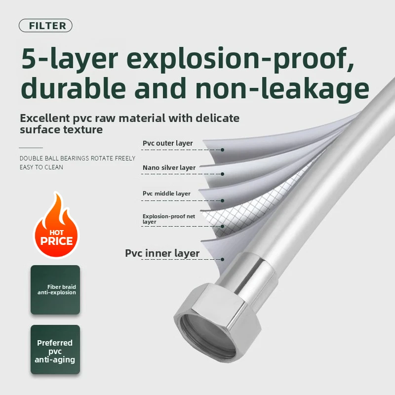 

Гибкий душевой шланг, водопроводные шланги, сантехнические аксессуары, шланг высокого давления, трубка из ПВХ для ванны, стирки, фитинги для душа