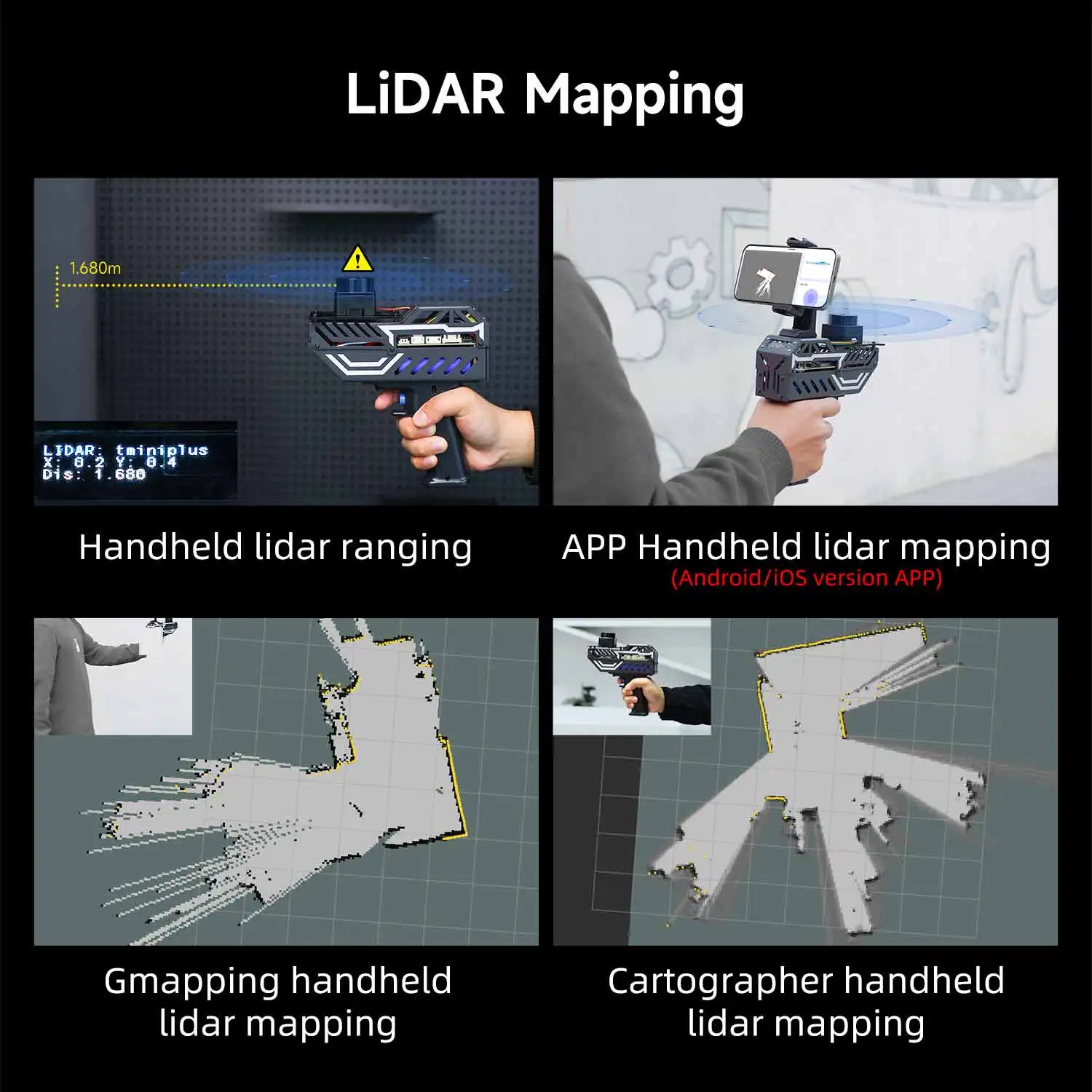 Yahboom PALMSLAM مجموعة الماسح الضوئي LiDAR المحمولة مع حامل يدعم تطبيق الاتصالات اللاسلكية MicroROS لمشروع الروبوت