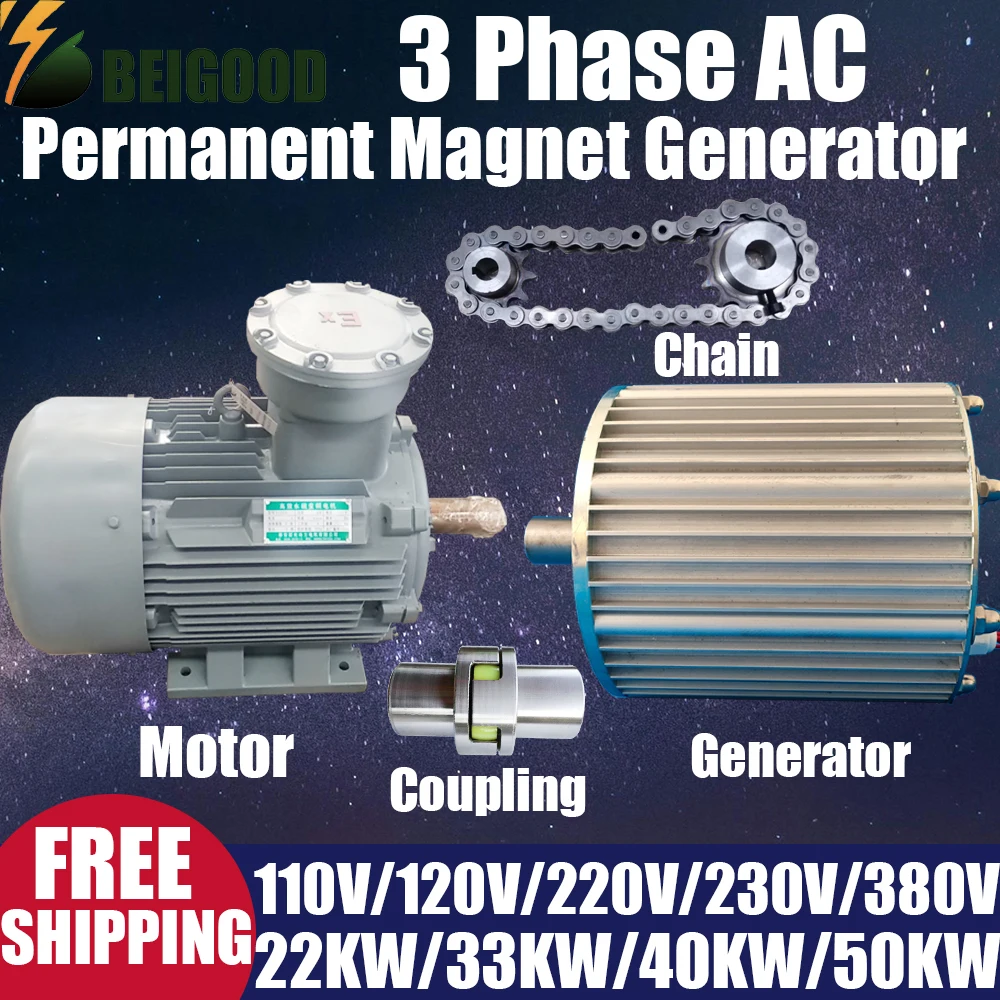 Super Low RPM 500 RPM 22KW/33KW/40KW 48V-380V Permanent Magnet Coreless Generator Low Resistance Quick Start Running For You