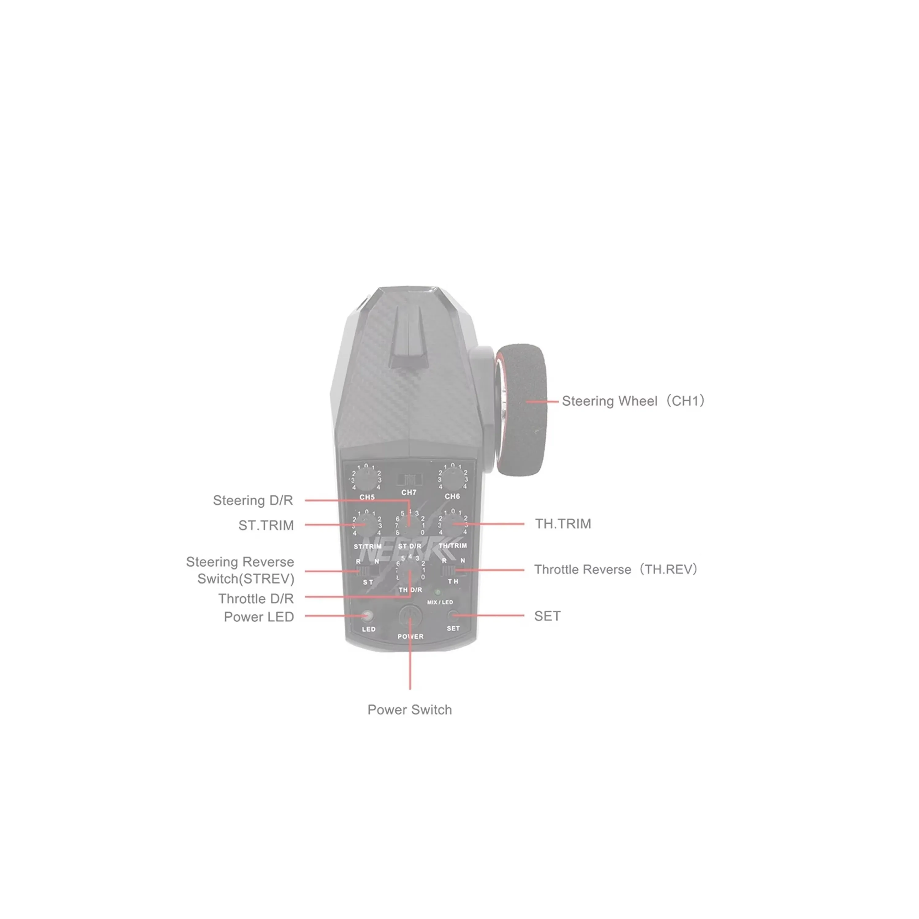 7CH 2.4G Radio System Transmitter 6 Pin Light Plug Receiver 7 Channel Remote Control for RC Car MN82 MN99 MN168 MN78 MN128 MN86