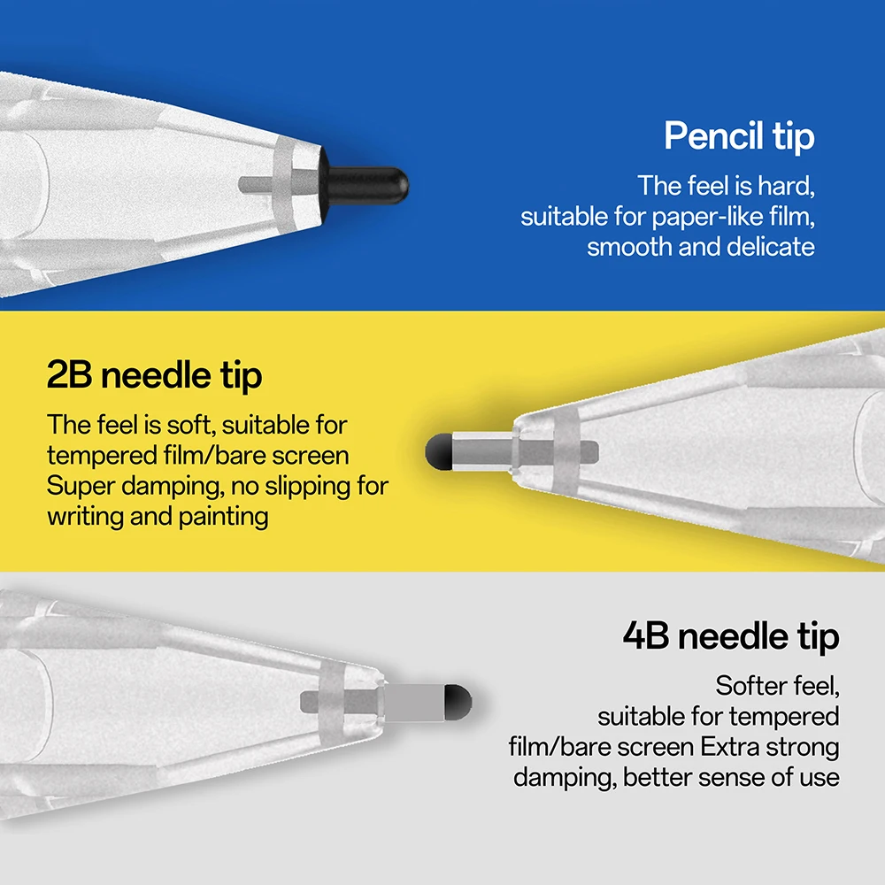 Suitable for Apple Pencil Tip elastic Modification pro ultra-quiet pencil second-generation pen paper film wear-resistant