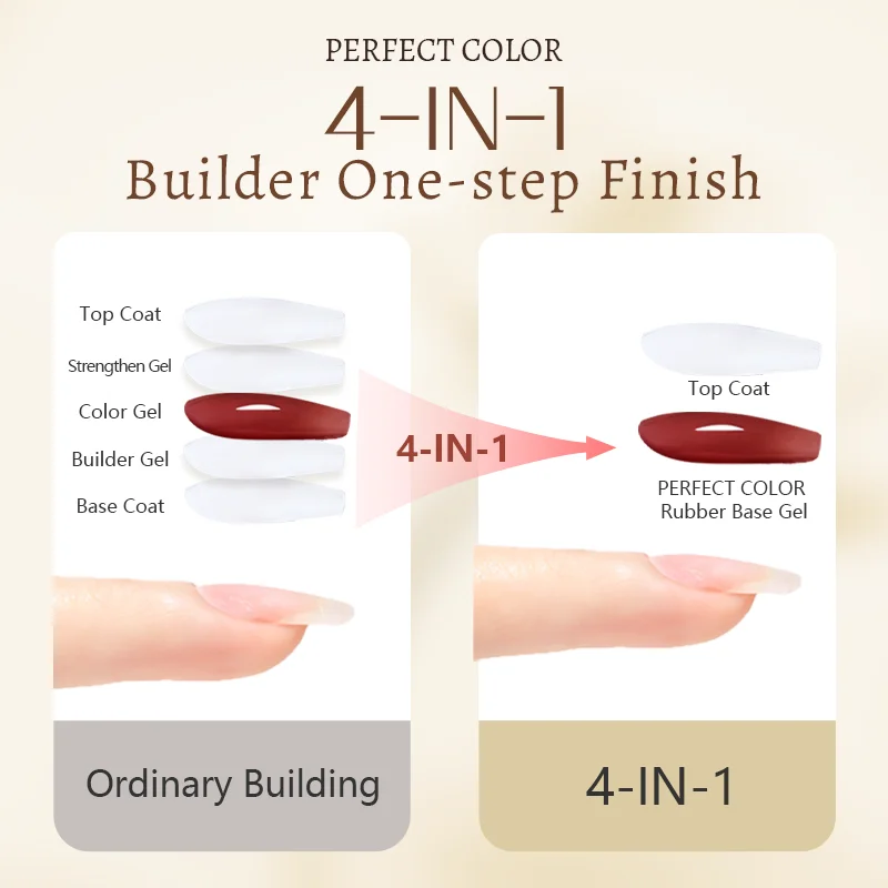 PERFECT COLOR Rubber Base Gel 12ml Nude Color Builder Gel Self Leveling Nail Strengthening Gel Natural Color Base for Nail Overlay UV LED Lamp Cure Long Lasting Gel Manicure