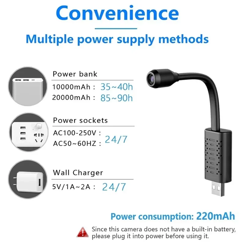 1080P Mini kamera inteligentny dom Wifi USB w czasie rzeczywistym obserwacja IP kamera nocna detekcja ruchu wideorejestrator nagrywania w pętlę