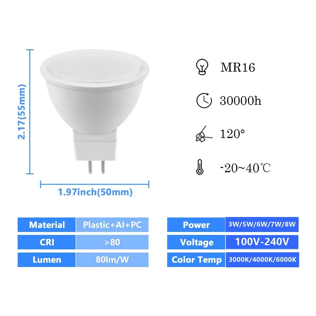 Refletor LED direto da fábrica MR16 GU10 3W-8W AC110V 220V 3000K-6000K é adequado para cozinha de estudo em vez de lâmpada halógena de 100W