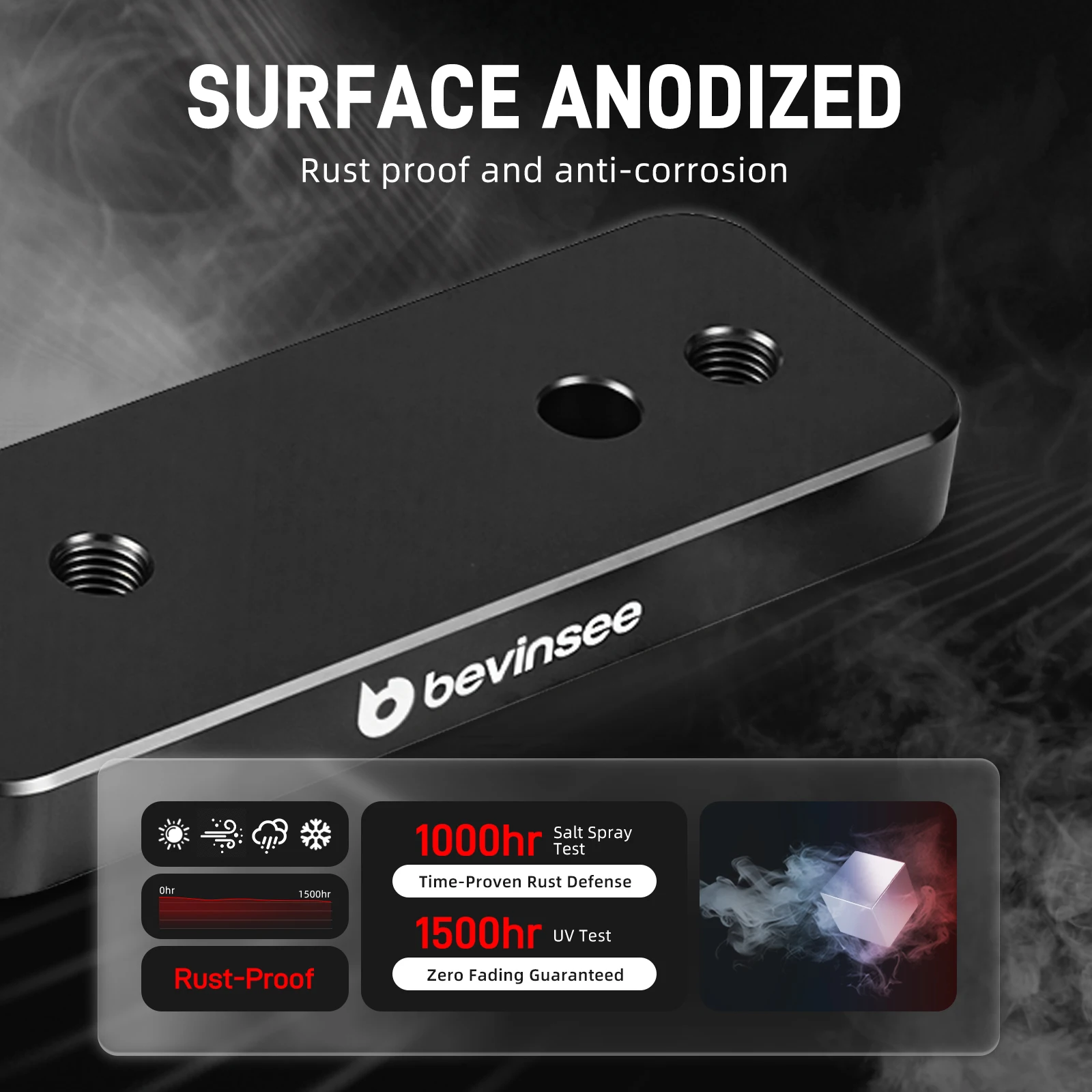 مجموعة نقل قضيب التأثير الأمامي BEVINSEE لسيارة Toyota 4Runner 2010-2024، لسيارة Toyota FJ Cruiser 2010-2014، استبدل لـ 48824-60190