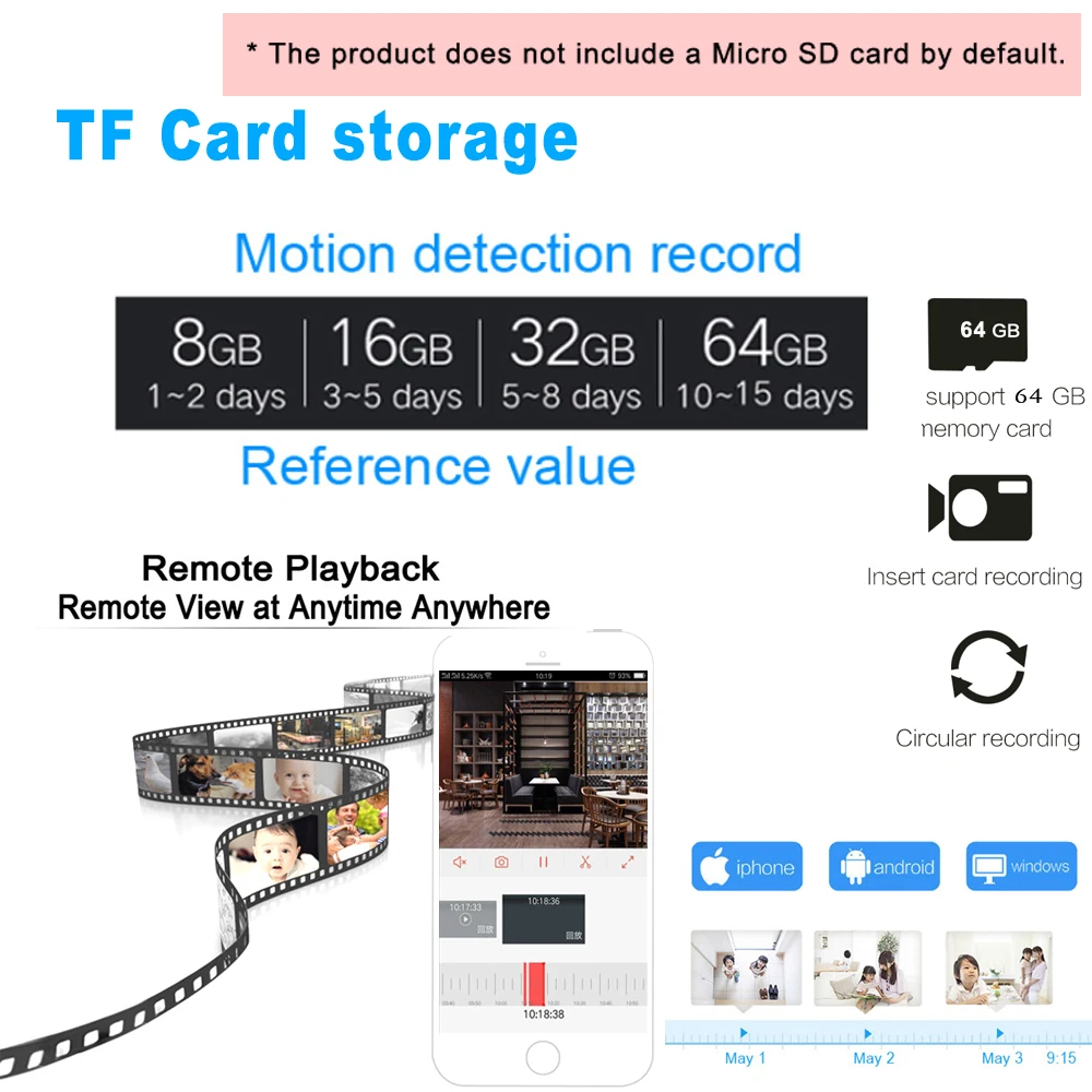 5MP 1080P Wifi IP Camera Dome Indoor Cctv Security Surveillance NightVision Infrared Video Wireless Home Cam Onvif CamHipro