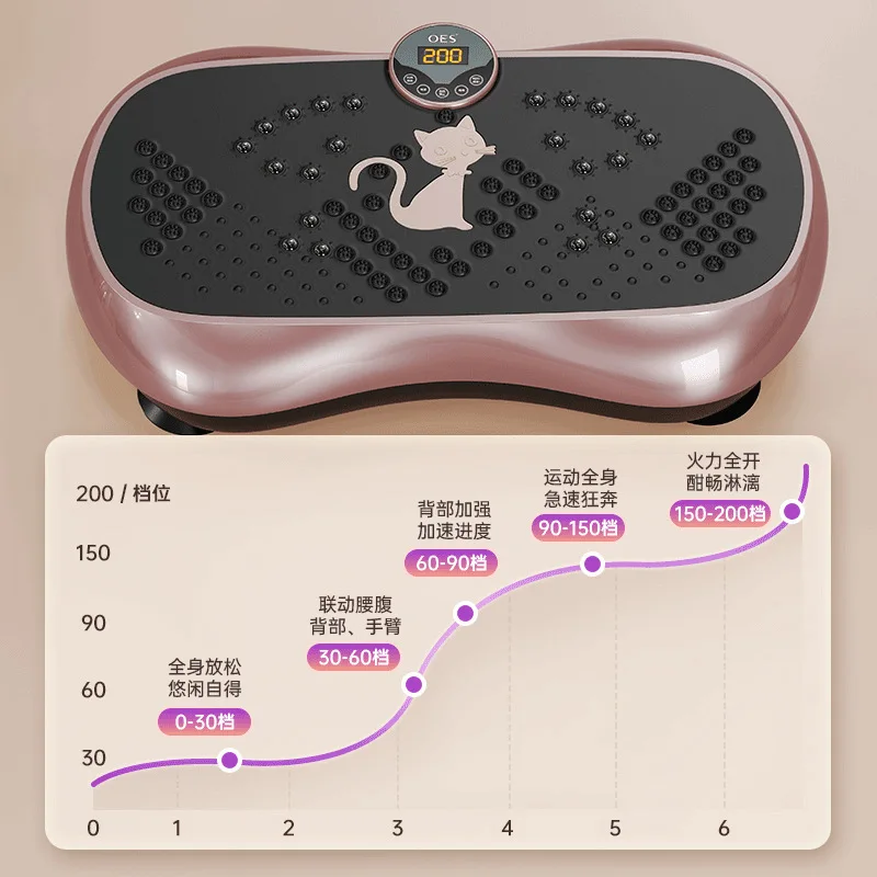 Fat rejection machine Shaking household full body rhythm weight loss artifact Waist fat reduction sports equipment