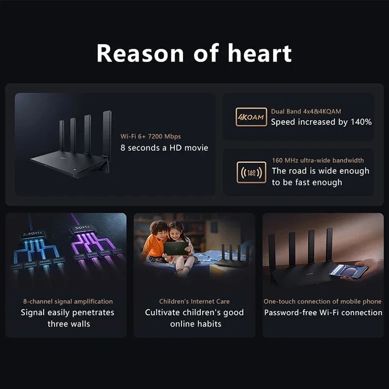 เราเตอร์ Huawei AX6 Pro Wi-Fi 6 + 7200 Mbps ของแท้อุปกรณ์ทวนสัญญาณ2.4กิกะเฮิร์ตซ์5กิกะเฮิร์ตซ์แอมพลิฟายเออร์ดูอัลแบนด์รองรับเครือข่ายตาข่าย