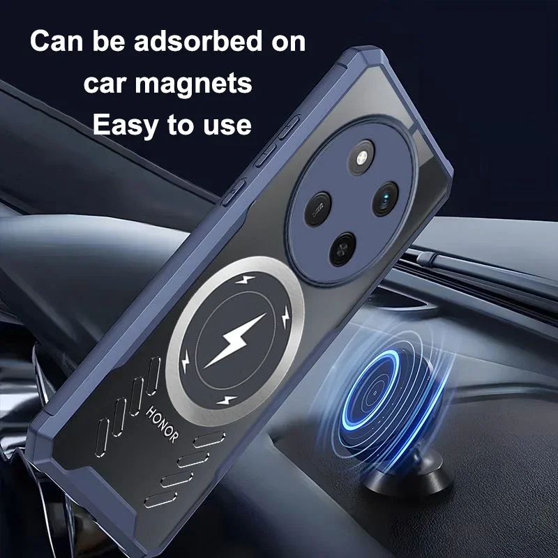 Full Cover Heat Dis…