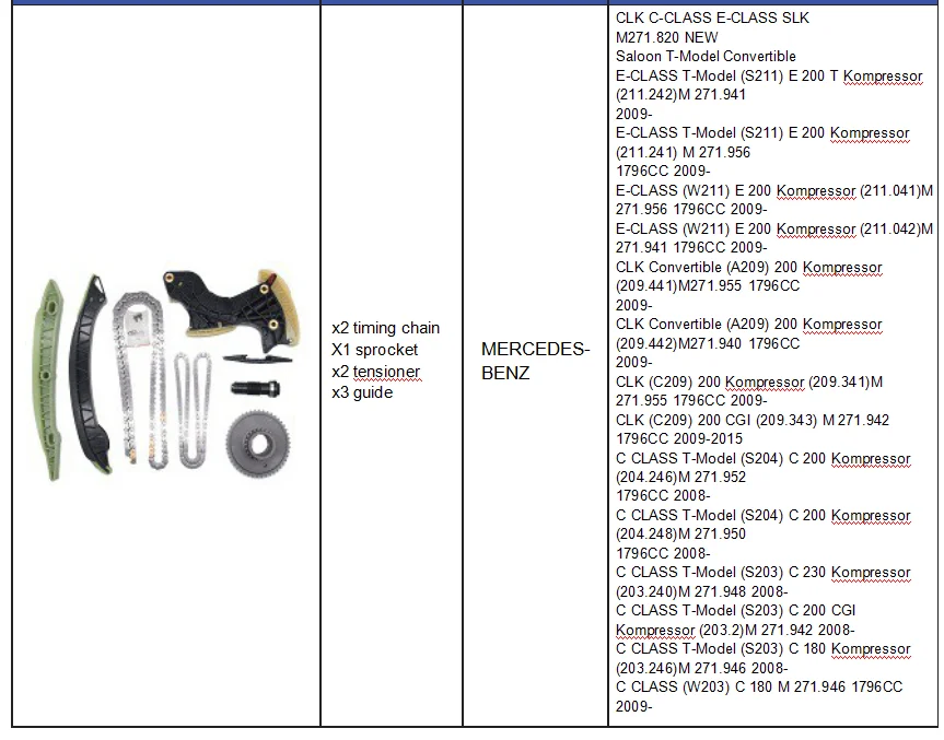 For Benz C/E Class W204 W212 M271  New  860 1.8T CGI  Camshaft Gears + Timing Chain Kit