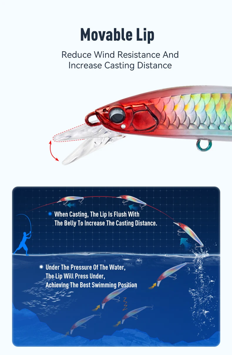Kingdom Sinking Minnow Angelköder 70 mm 90 mm 110 mm Long Casting Jerkbaits Wobbler Künstlicher harter Köder Angelgerät-Köder – Detail 8