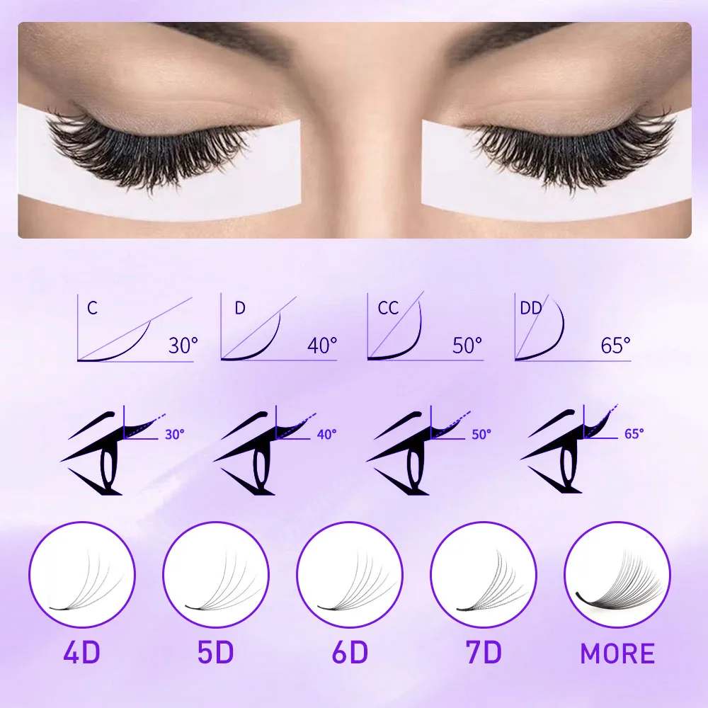1000 ventilateurs cils en éventail lâche Extensions de cils Base pointue mince ventilateurs de cils préfabriqués tige moyenne cils de Volume russe pointus 4D-12D