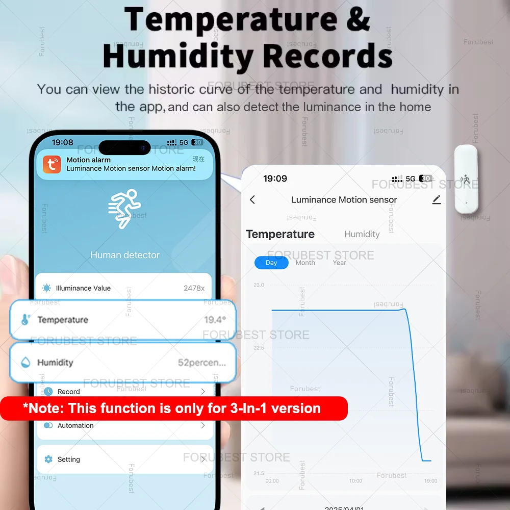 Tuya Zigbee Smart Pir Motion Sensor + Light Temperature Humidity Detection Human Body Infrared Detector Home Security Automation