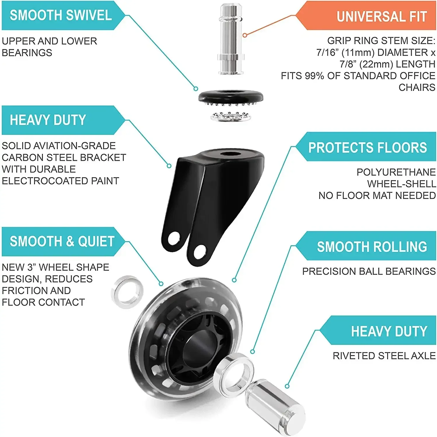 Imagem -04 - Office Rubber Chair Rodízios Substituição Heavy-duty Computer Gaming Desk Caster Suave e Segura Rolling Wheels Conjunto de 3