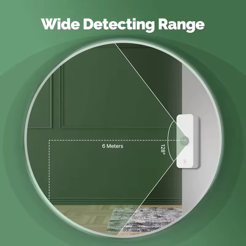 MOES Tuya WiFi/ZigBee Smart PIR Sensor Human Body Infrared Motion Detector Home Security Scene Linkage Automation Battery Power