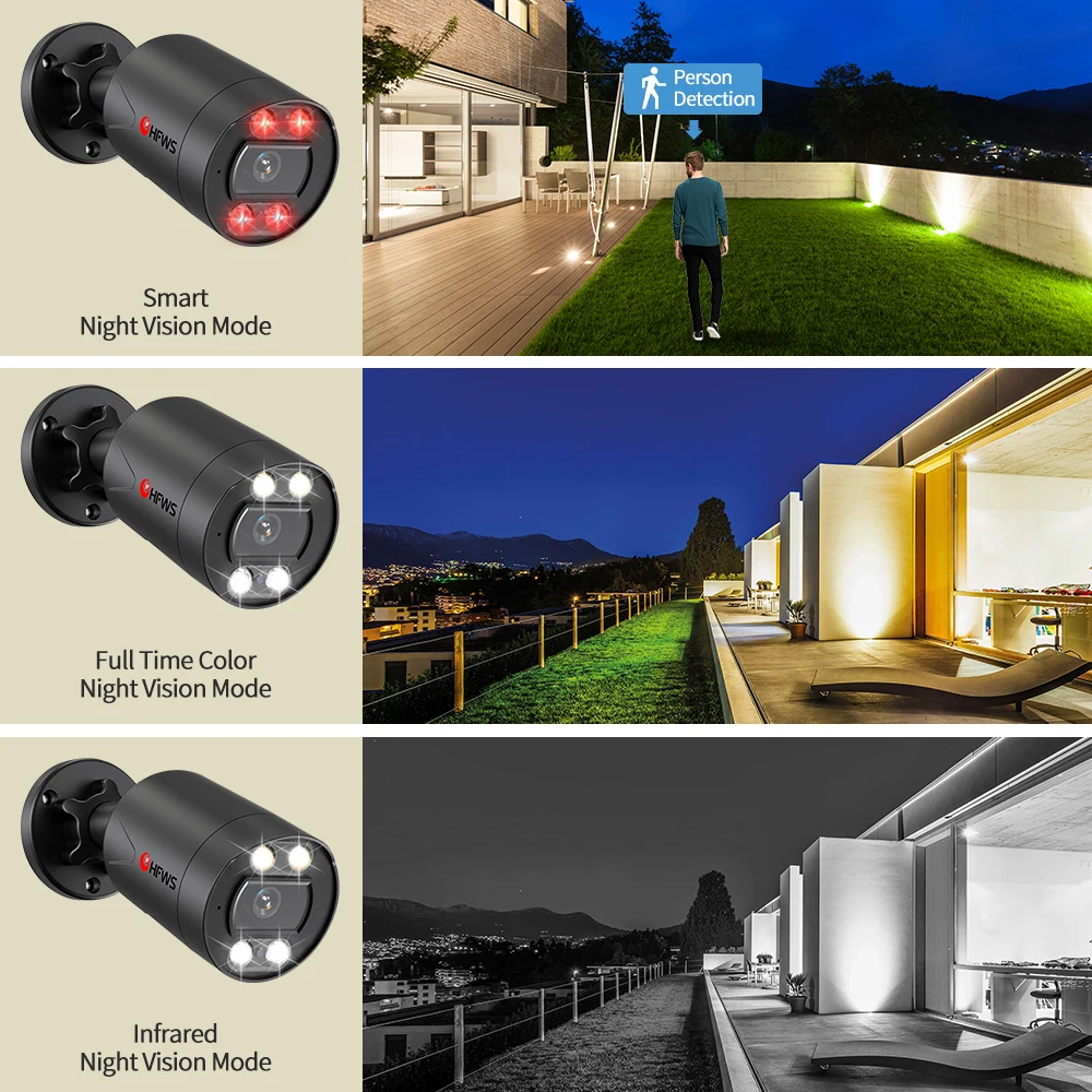 Imagem -04 - Hfwvision-câmera ip Externa Ultra hd Detecção de Rosto Visão Noturna Colorida Áudio para Sistema de Vigilância Poe 8mp H.265 4k