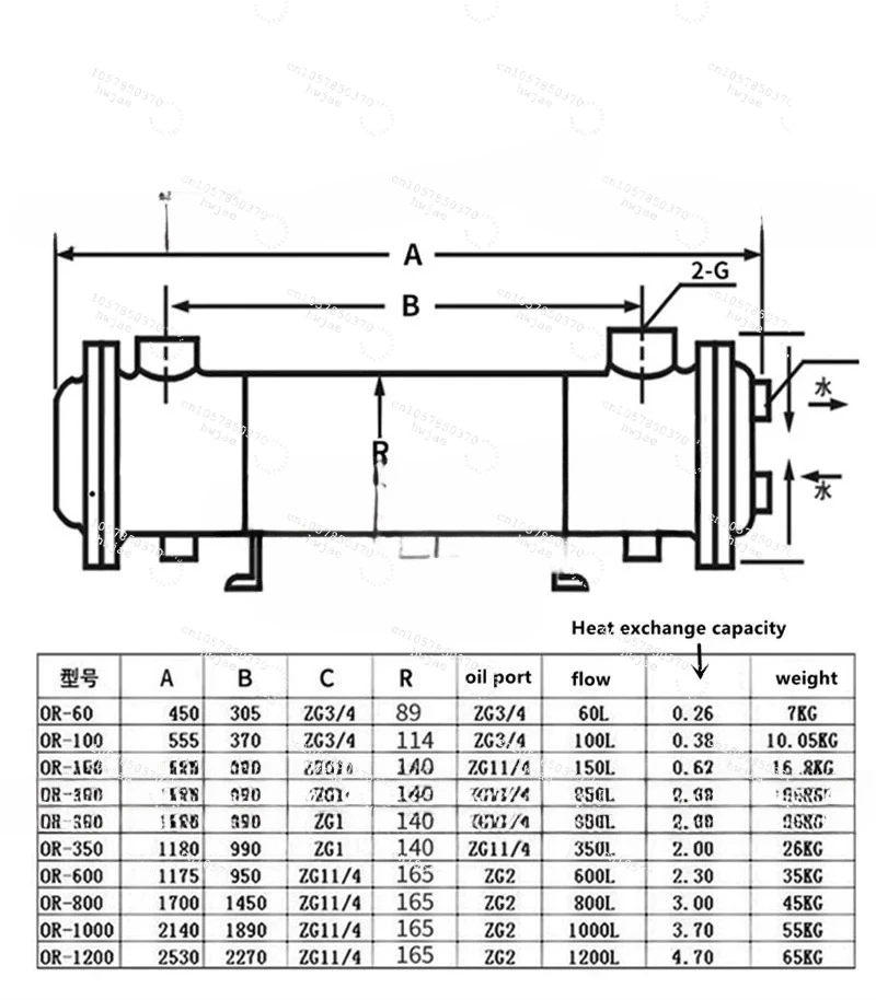 OR-150 Tubular Water Cooler Hydraulic Oil Heat Exchanger With 32 Copper Tubes Inside