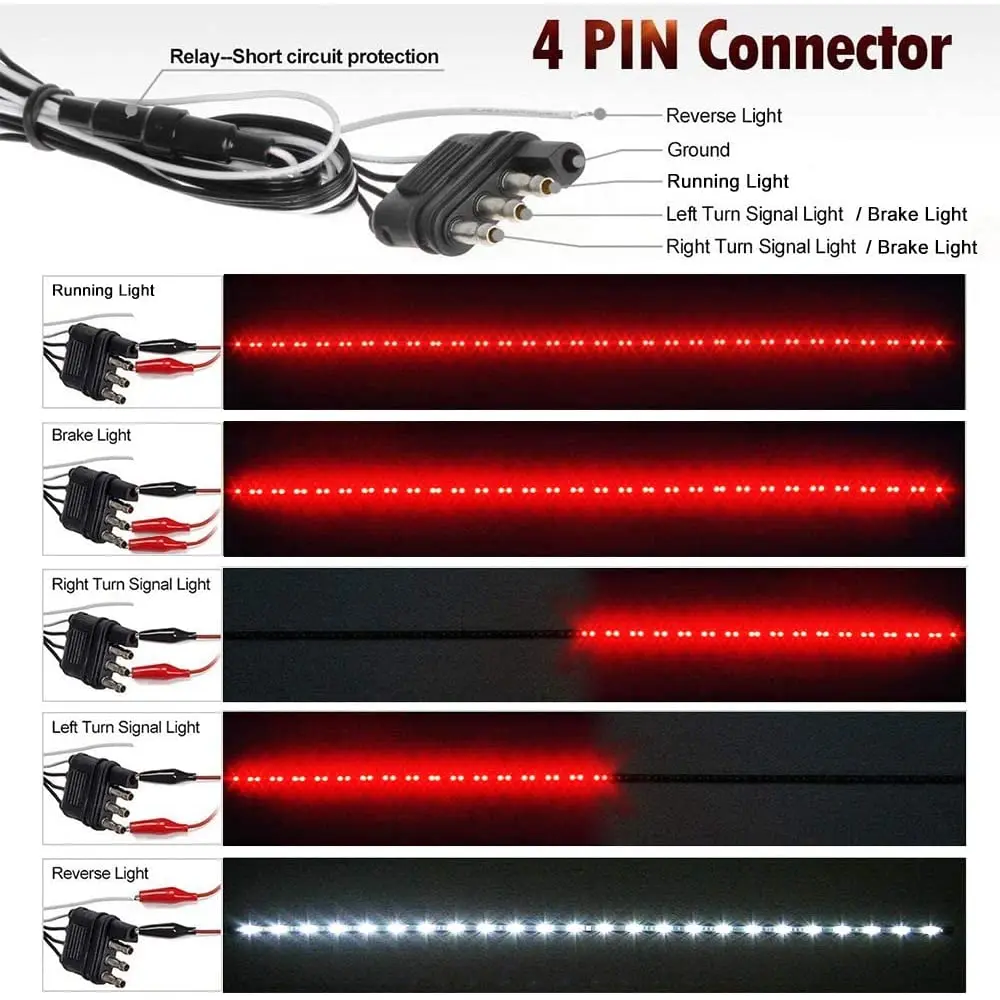 Barra luminosa per portellone posteriore per camion da 48/60 pollici 12V 5 funzioni luce freno a LED rossa/bianca striscia luminosa freno indicatore di direzione luce di retromarcia impermeabile