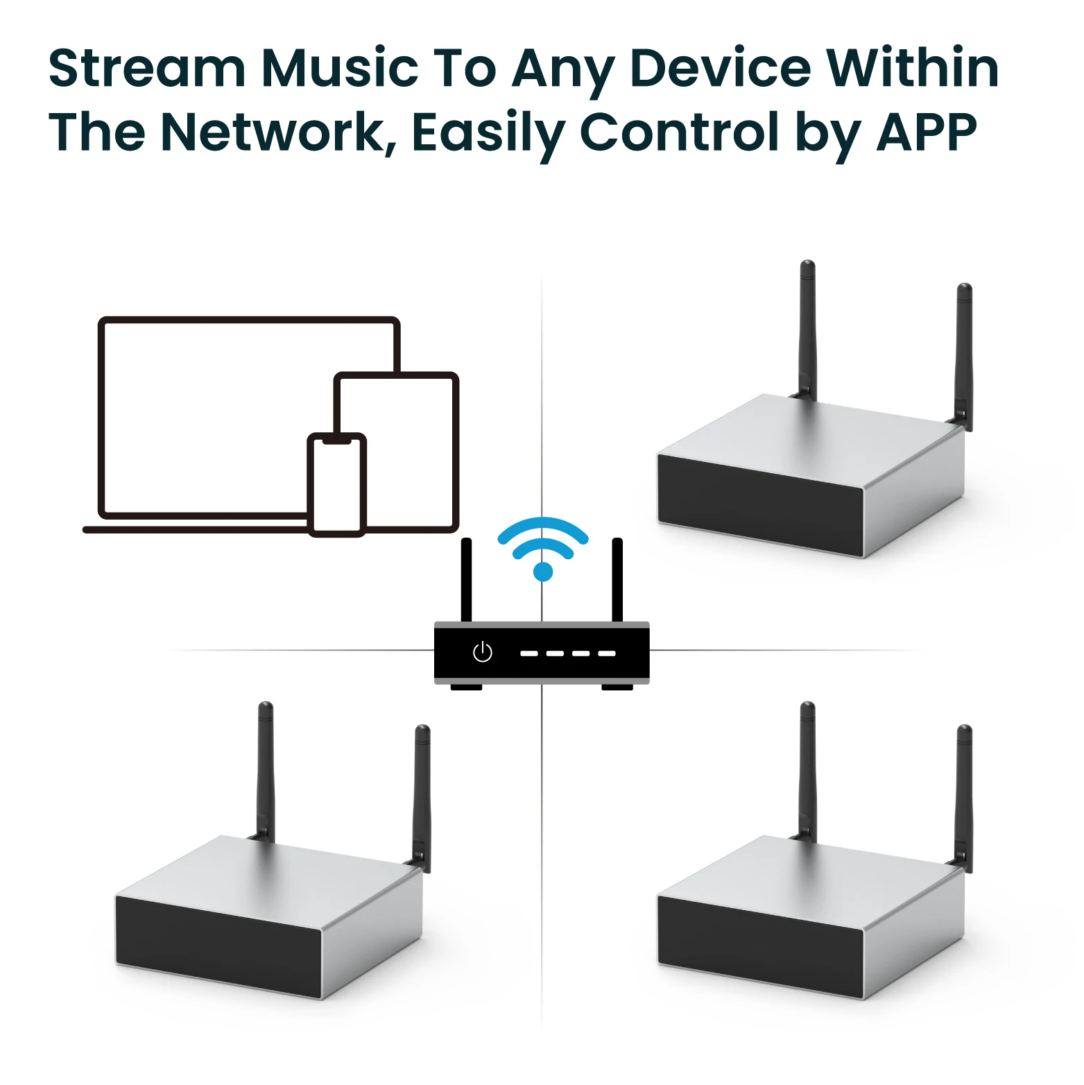 Rakoit-ワイヤレスミニパワーアンプ,ホームラボ受信機用マルチルームオーディオa50 linkplay dac,wifi