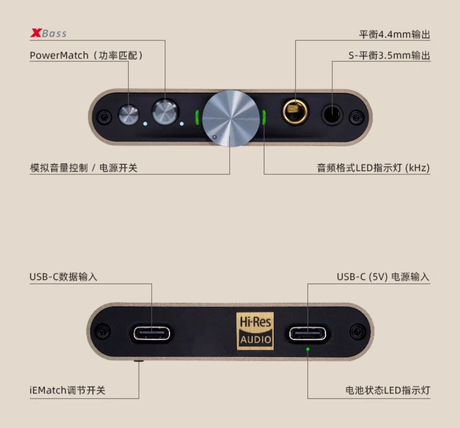 Portátil HiFi Hip DAC 3 Headphone Amplificador, Música Fever Balance Decoding, portátil, Telefone móvel