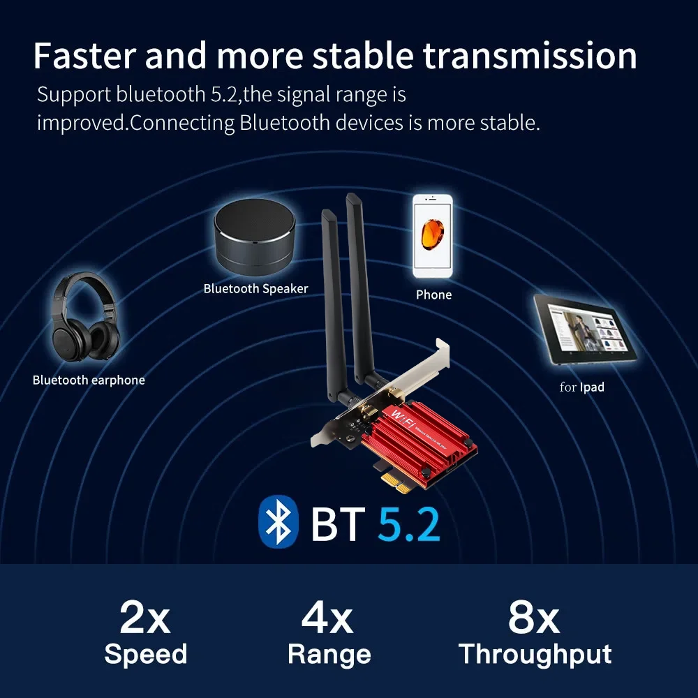 WiFi 6 3000Mbps PCI-E Bluetooth 5.2 Wireless Adapter AX200 Chip BT 5.2 Pci Express Network Card AX200 Antenne For Win 10 11