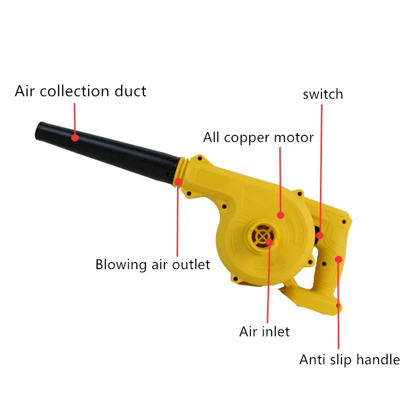 Imagem -03 - Ventilador Elétrico sem Fio para Dewalt Handheld Leaf Coletor de pó do Computador Ferramentas de Jardim Recarregáveis Bateria 1820v