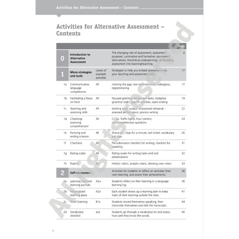 أنشطة لأفكار التقييم البديل في عمل دلتا دلتا للنشر 9783125017368 كتاب