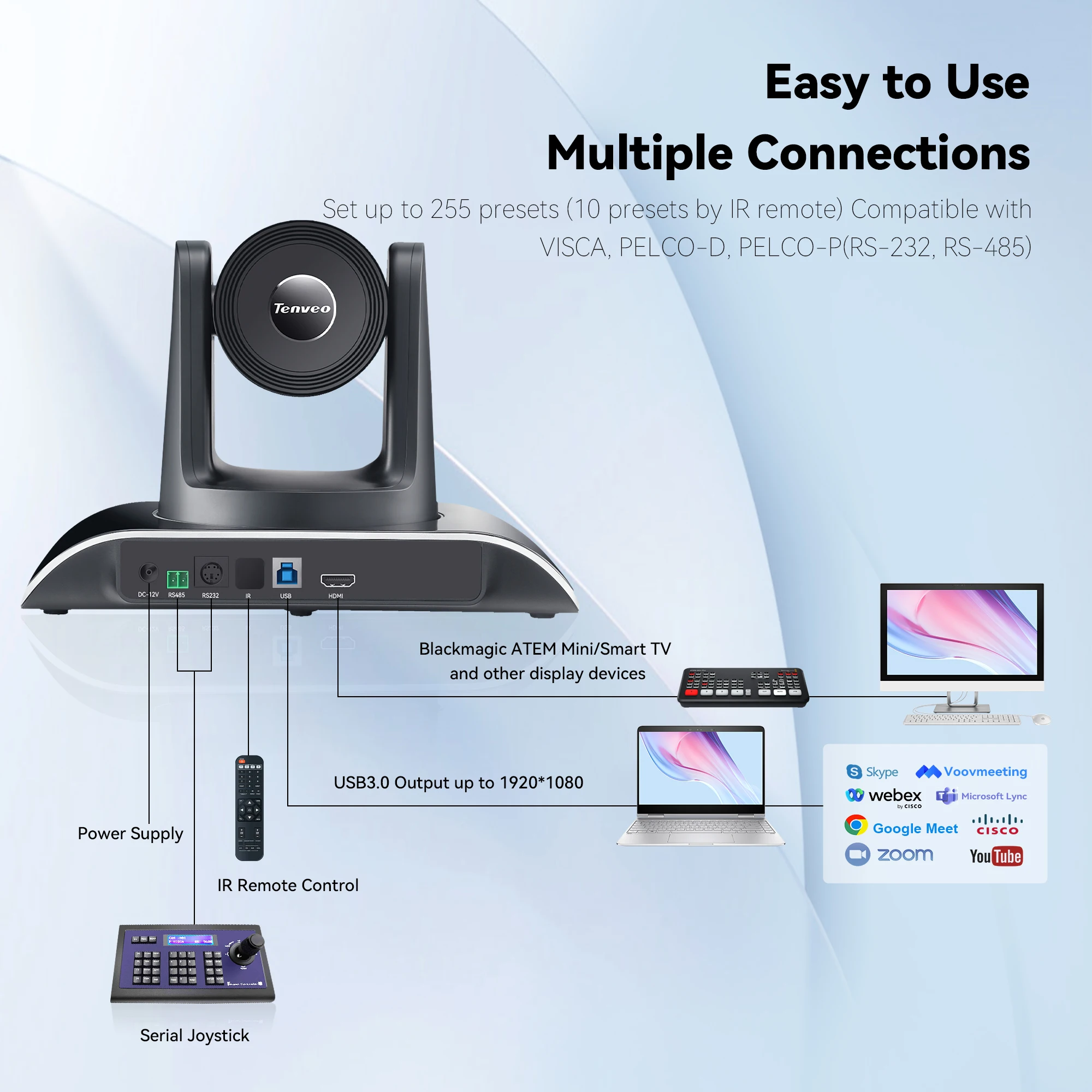 Tenveo VHD3U 3x Optical Zoom 1080p60fps 1/2.8 Inch For Sensor USB 3.0/ PTZ Video Conference Camera