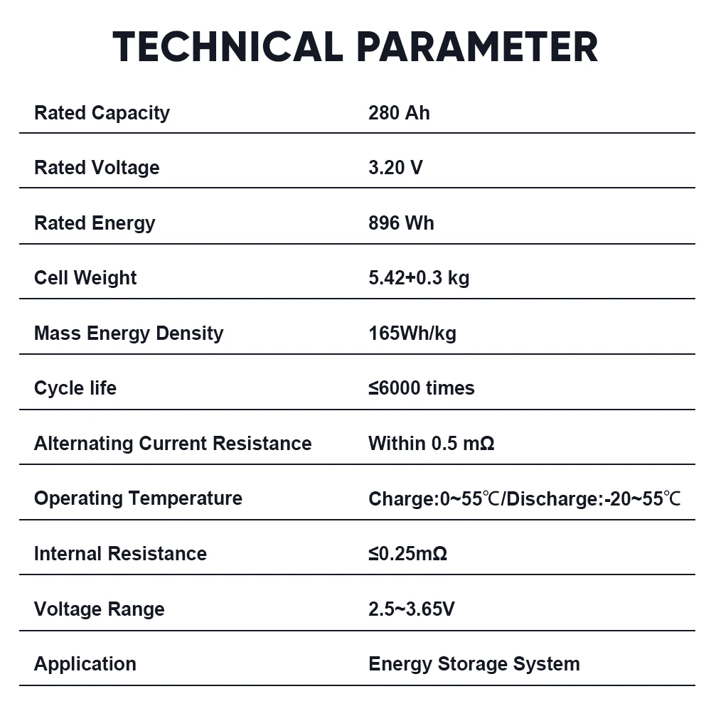 Nowa bateria 280AH LiFePO4 12V LFP 3.2V akumulatory do domowego przechowywania samochód kempingowy słonecznego 24V 48V bateria litowa