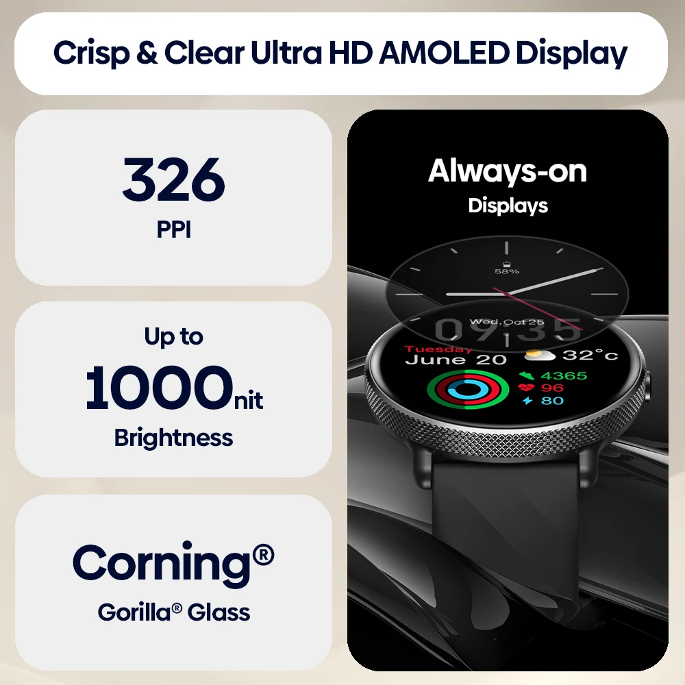Original Zeblaze GTR 3 Pro Smart Watch Men 1.43in AMOLED Display Fitness Tracker 316L Stainless Steel IP68 Waterproof Smartwatch - Image 3