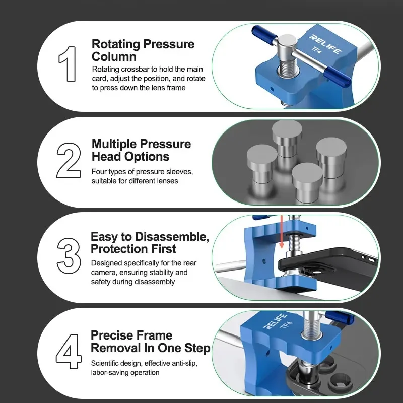 RELIFE TF4 Rear Cam era Framer for iPho ne Replacement of Rear Cover Glass Dismantling Frame Rear Came ra Fixture Repair Tools
