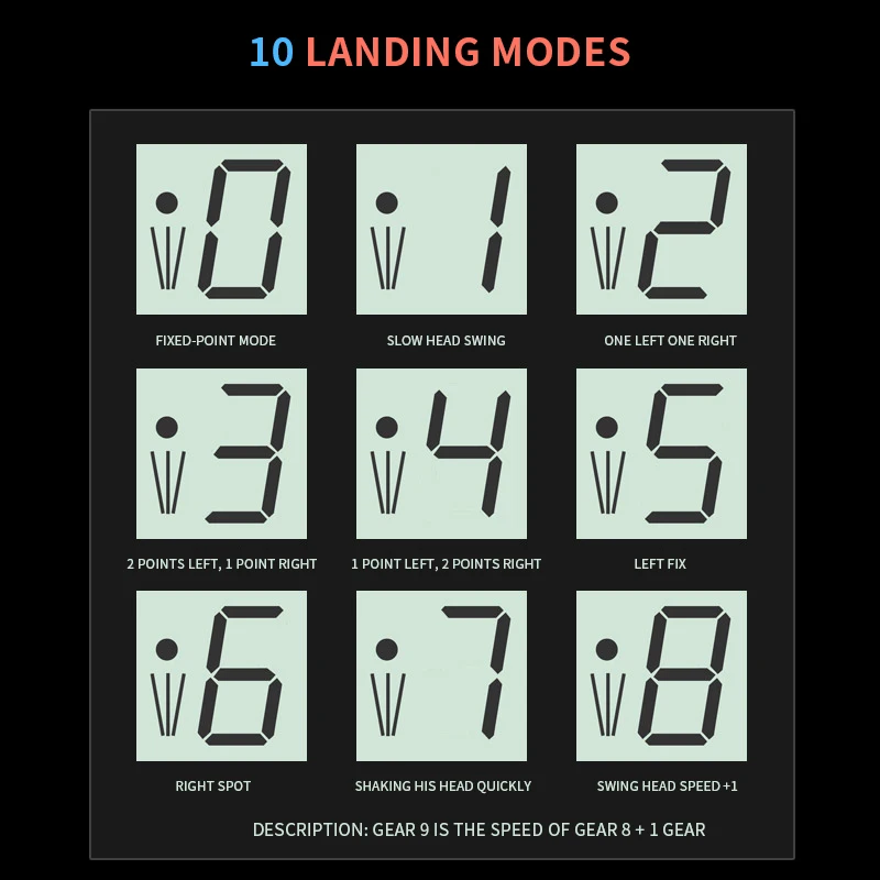 Huipang S8-PRO روبوت لتنس الطاولة تخدم آلة روبوت أوتوماتيكية بالكامل قابلة للبرمجة تنس الطاولة المدرب بينغ بونغ روبوت