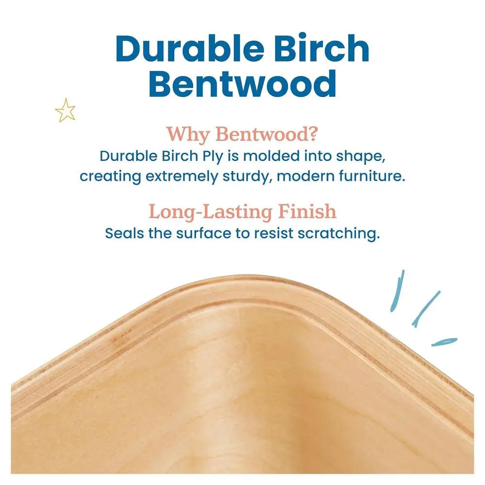 description