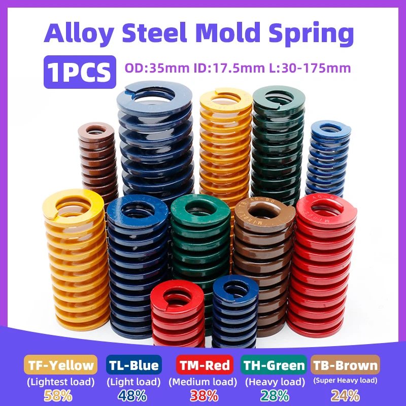 

Creamily 1PCS Mould Die Spring 35x17.5xL Spiral Stamping Compression Spring Outer Diameter 35mm Inner Diameter 17.5mm L=30-175mm