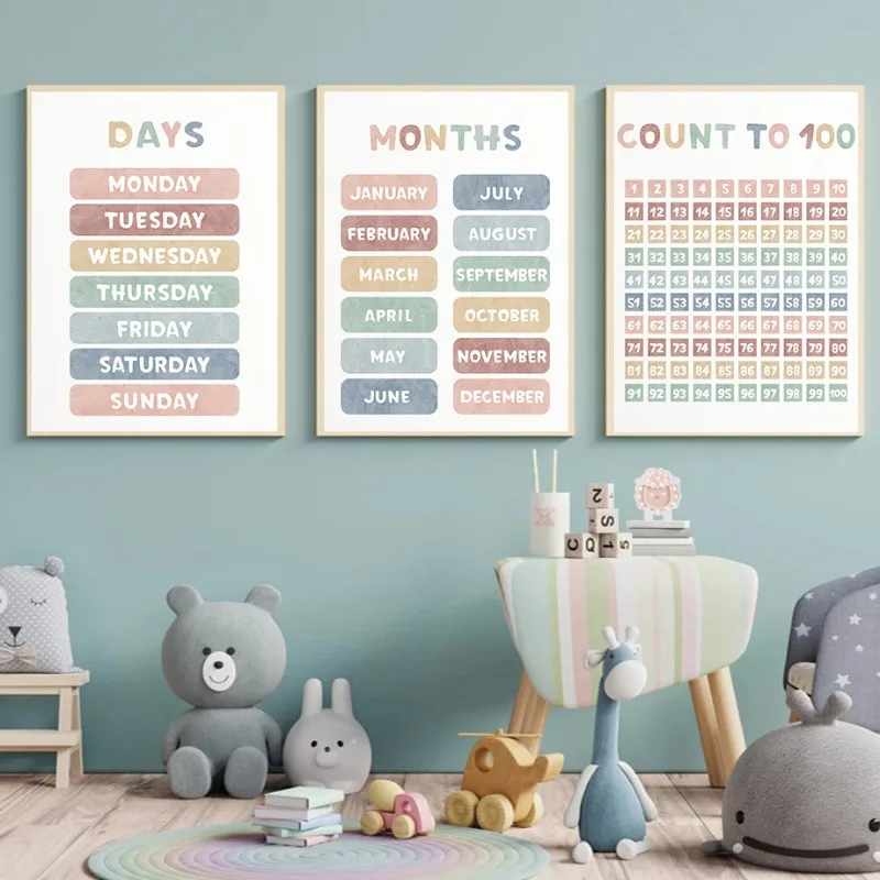 Kindergarten Education Counting Months Poster Rainbow Prints Canvas Painting Wall Art Pictures Nursery Classroom Home Decoration