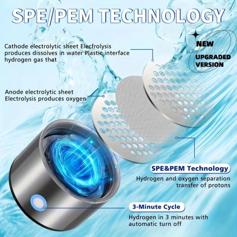 Hydrogen Water Bottle Portable Generator Alkaline Ionizer Rechargeable Borosilicate Glass Travel Cup Antioxidant Immunity pH