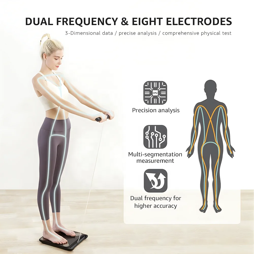 Smart Scale for Body Weight and Fat, 8 Electrode Full Body Scales with BMI, Body Fat, Muscle Mass, Handle Digital display