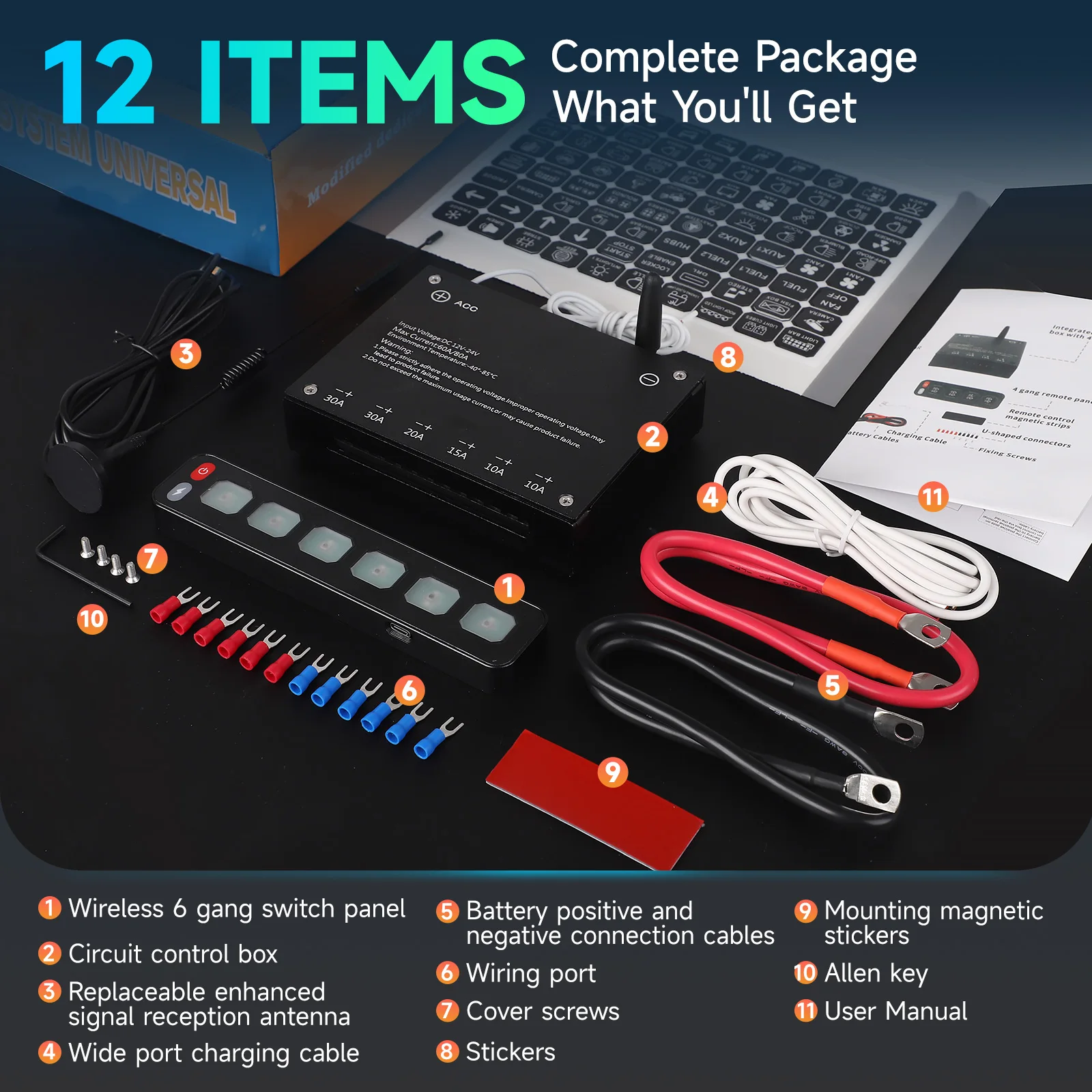 Picture 5: 6 Gang Switch Panel 12-24V Touch Box Universal Individual Strobe Control Switch Wireless RGB Click Flashing For SUV Boat 4x4 Car